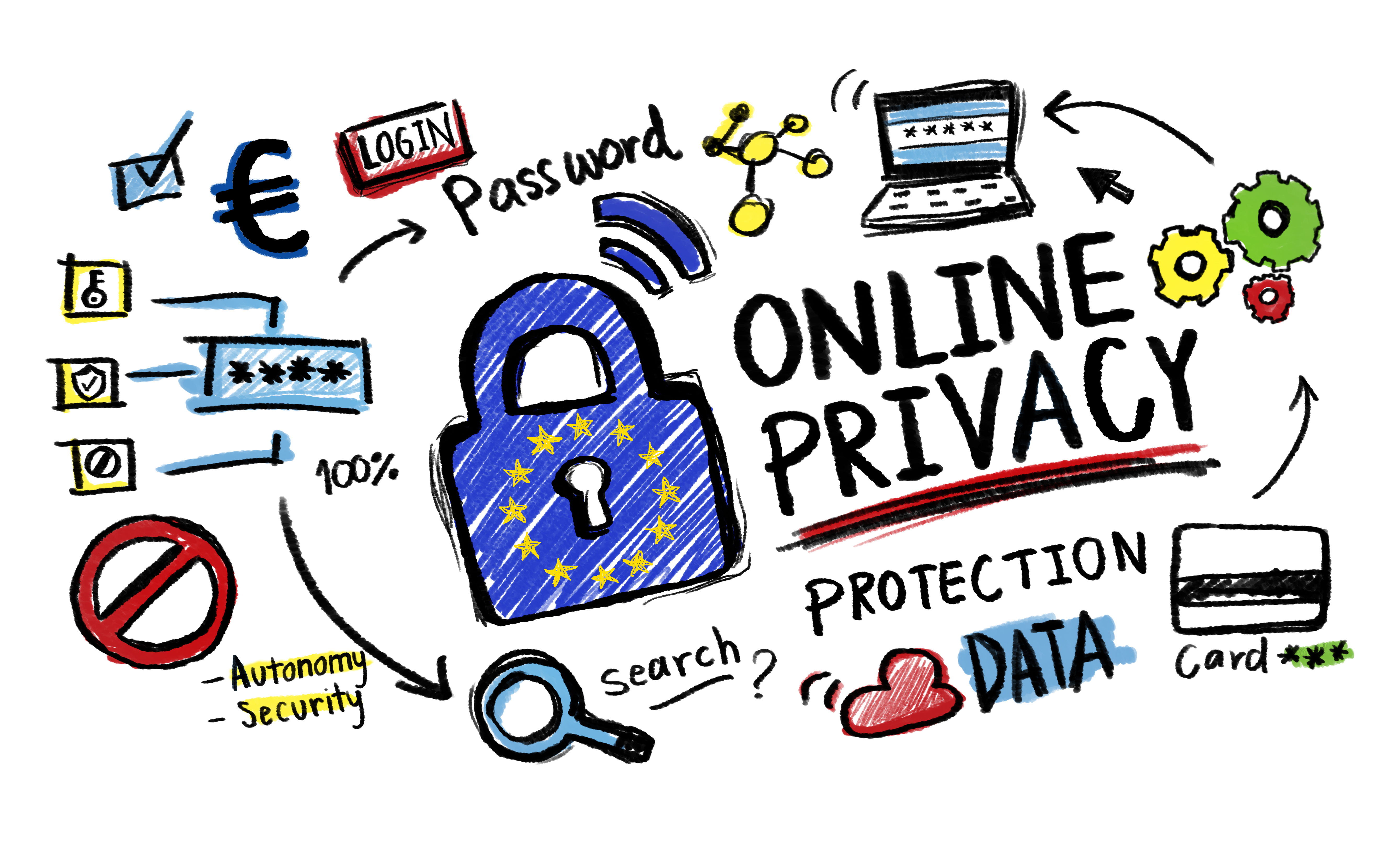 cybersafety